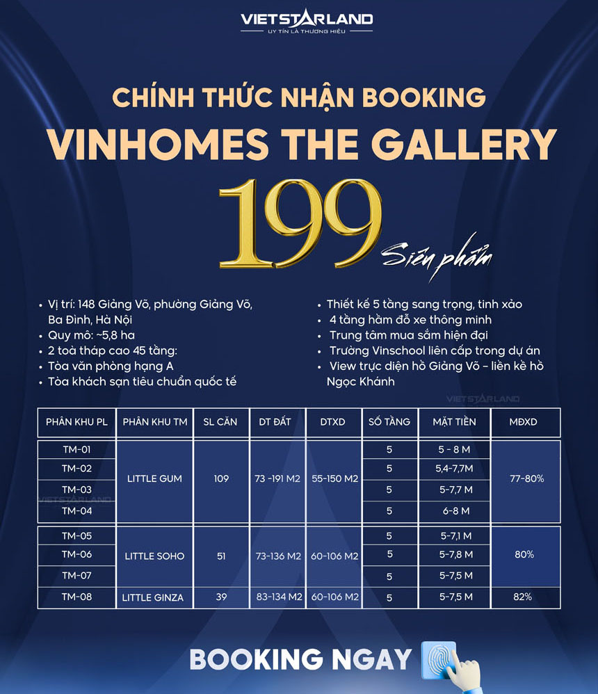 Booking vinhomes the gallery vinhomes giảng võ